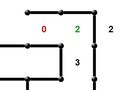 Gioco Loop giornaliero  in linea