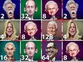 Gioco 2048 Trump in linea