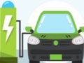 Gioco Puzzle di auto elettriche  in linea