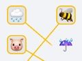 Gioco Gioco Emoji  in linea