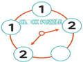 Gioco Puzzle dell'orologio  in linea