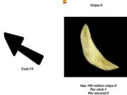 Gioco Clicker con chip rotante  in linea