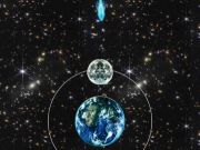 Gioco Difensore della terra  in linea