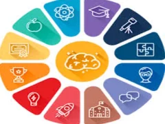 Gioco Quiz: General knowledge Trivia in linea