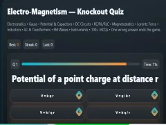 Gioco Electro-Magnetism - Knockout Quiz in linea