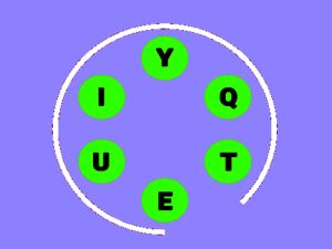 Gioco Indovina le parole velocemente in linea