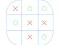 Gioco Tic Tac Toe in linea