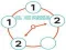 Gioco Clock Puzzle in linea