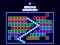 Gioco Brick Breaker in linea