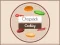 Gioco Chopstick Cooking in linea