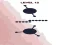 Gioco Stick the Dots in linea