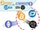 Gioco Bitcoin vs Ethereum in linea