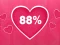 Gioco Love Tester Julie in linea