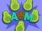 Gioco Avocado Mother in linea