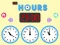 Gioco The Hours in linea