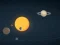 Gioco 3d Solar System in linea
