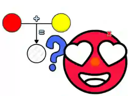 Gioco Kids Quiz: Color Mixing Gamef in linea