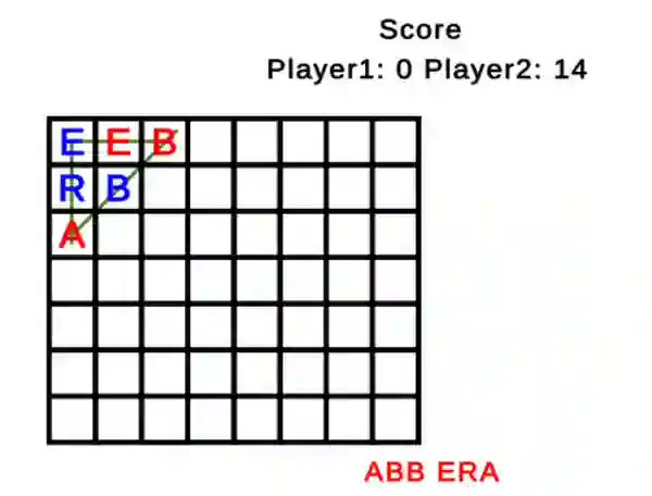 Gioco Word Tic Tac Toe in linea