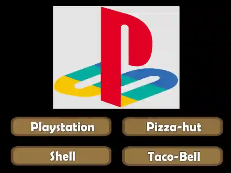 Gioco Quiz Brands Test Knowledge in linea