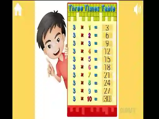 Gioco Turbo Tables in linea
