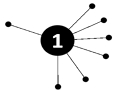 Gioco Freccia  in linea