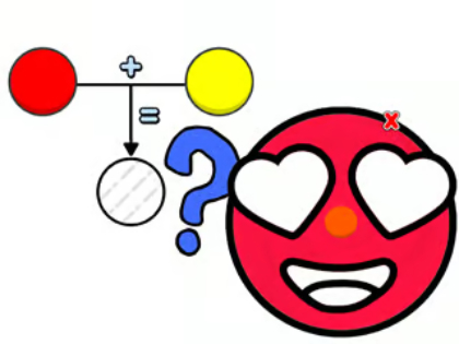 Gioco Quiz per bambini: gioco di miscelazione dei colori  in linea
