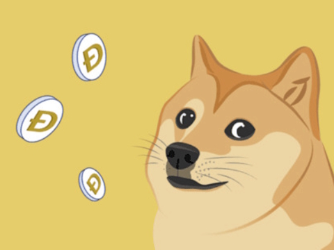 Gioco Dogecoin Clicker  in linea