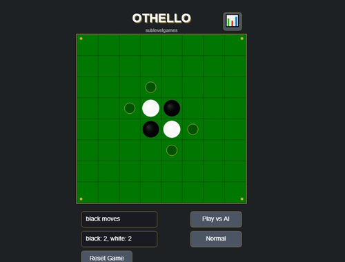 Gioco Othello-Reversi  in linea